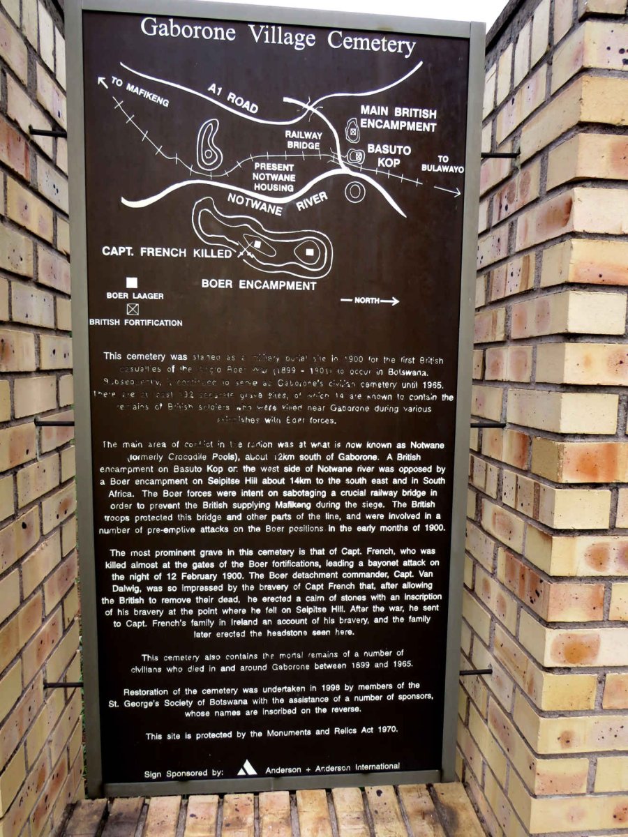 6. Overview/Oorsig