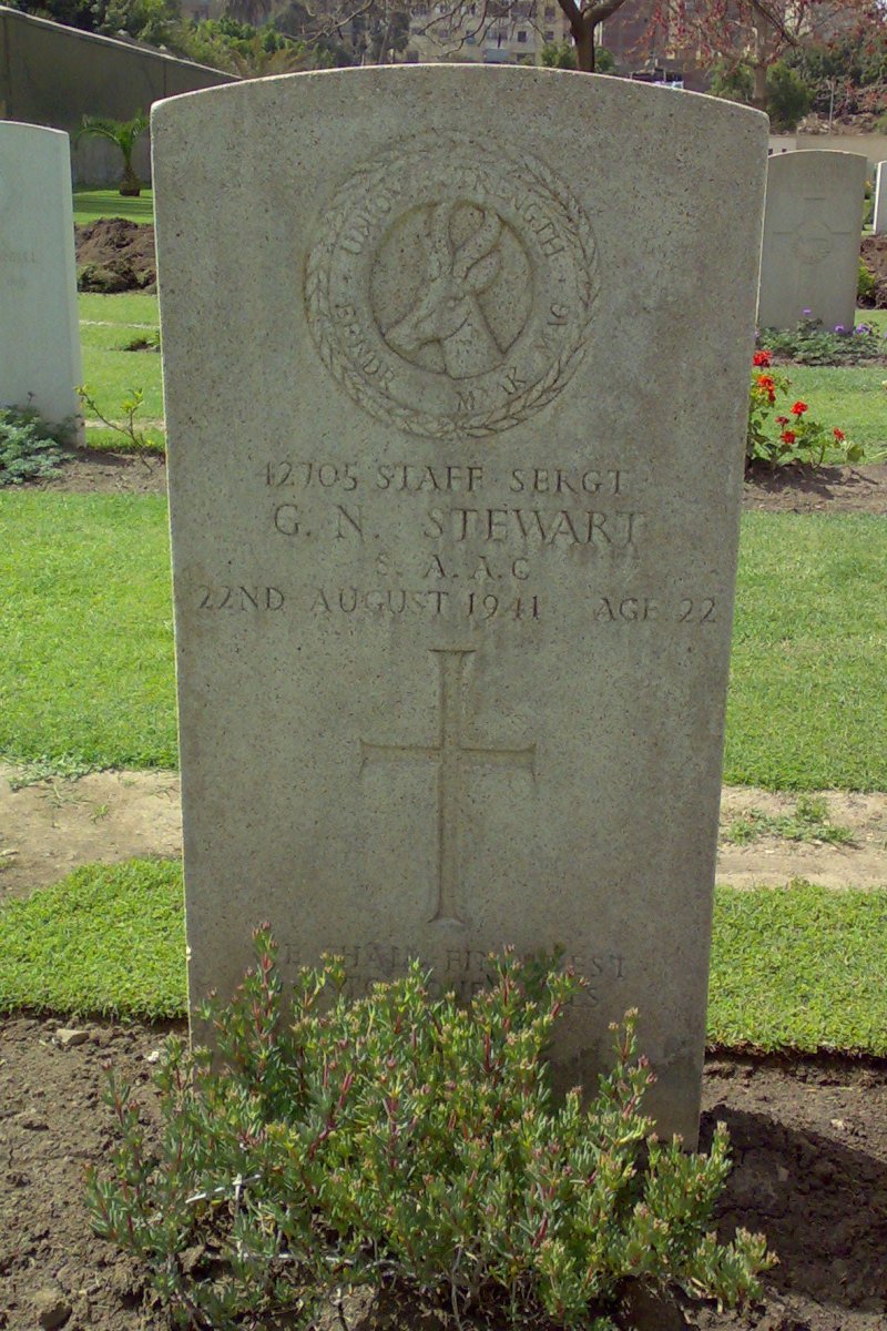 STEWART G.N. -1941