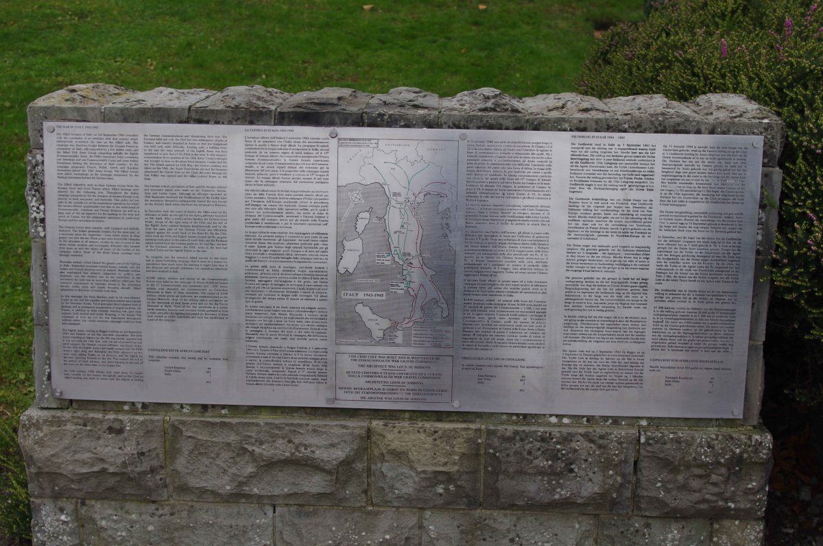 1. Information regarding the battles