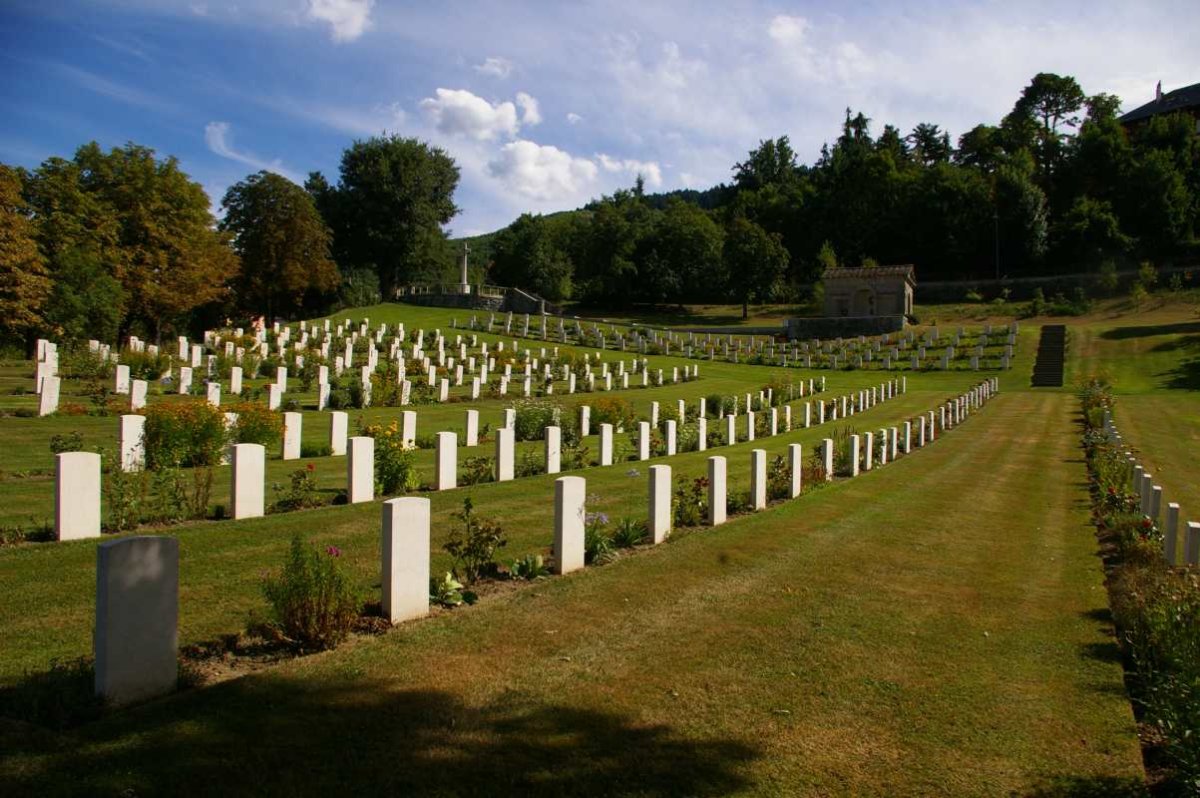 11. Overview