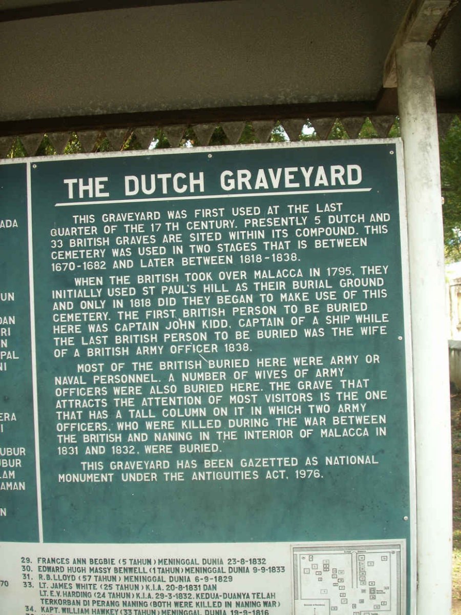 4. Notice Board in translation