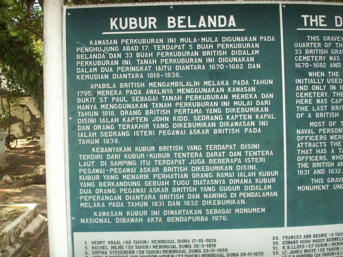 3. Notice Board in translation