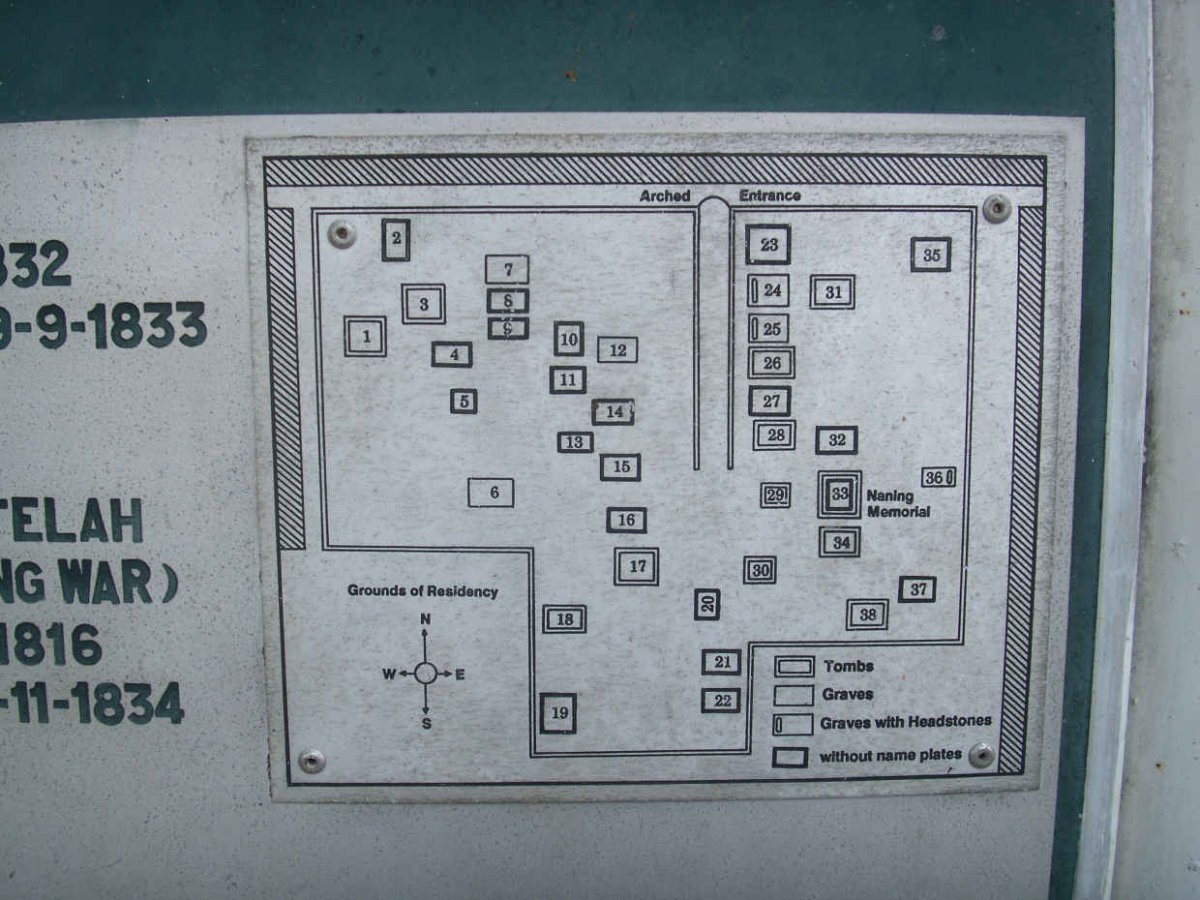7. Map showing Graves