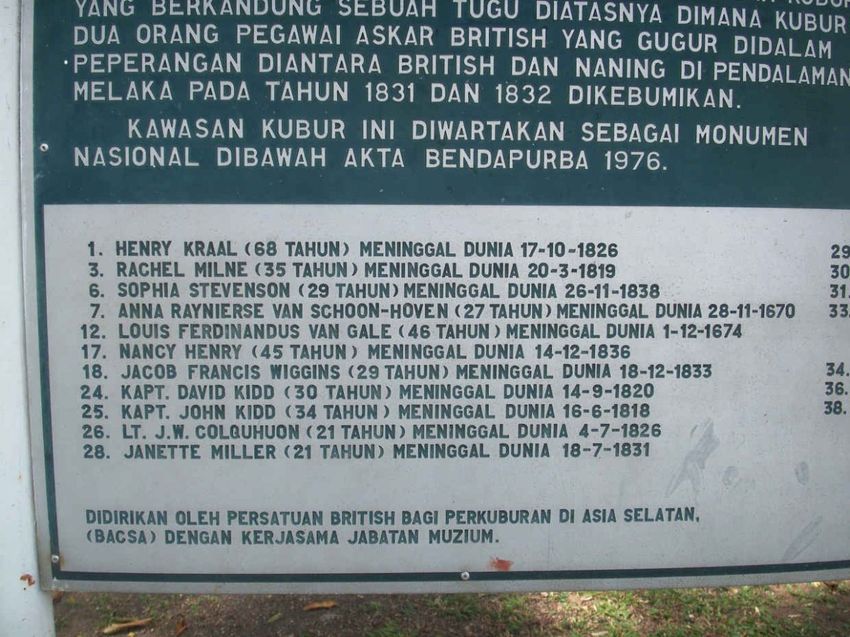 5. BRITISH GRAVES 1818-1838