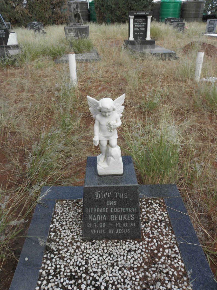 BEUKES Nadia 1969-1970