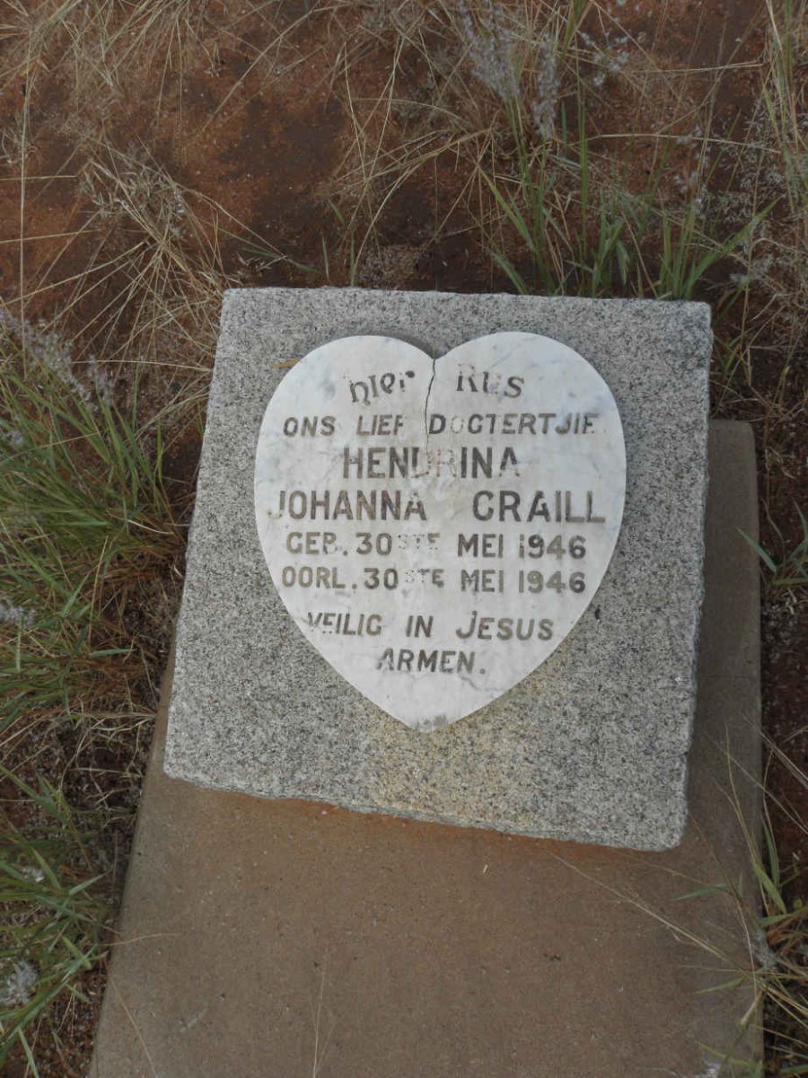 CRAILL Hendrina Johanna 1946-1946