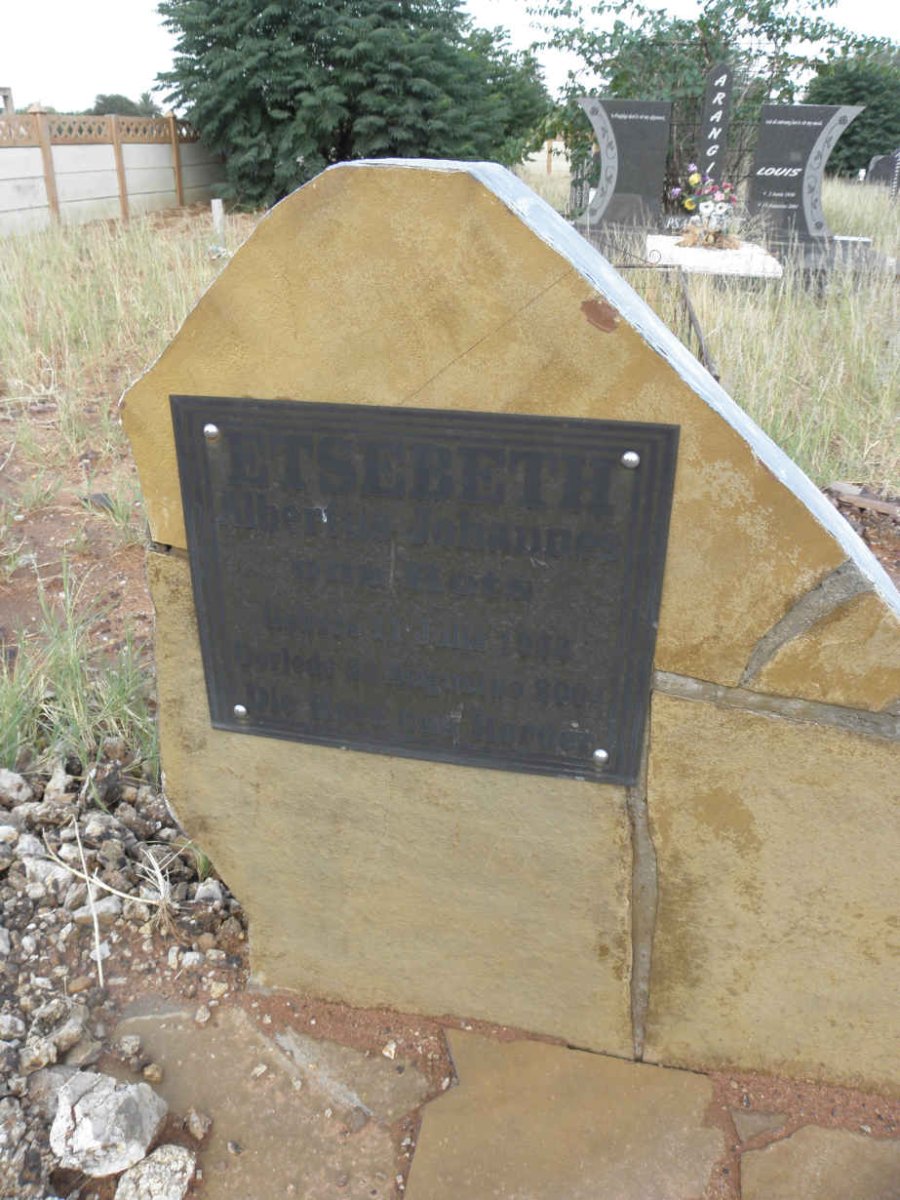 ETSEBETH Albert Johannes
