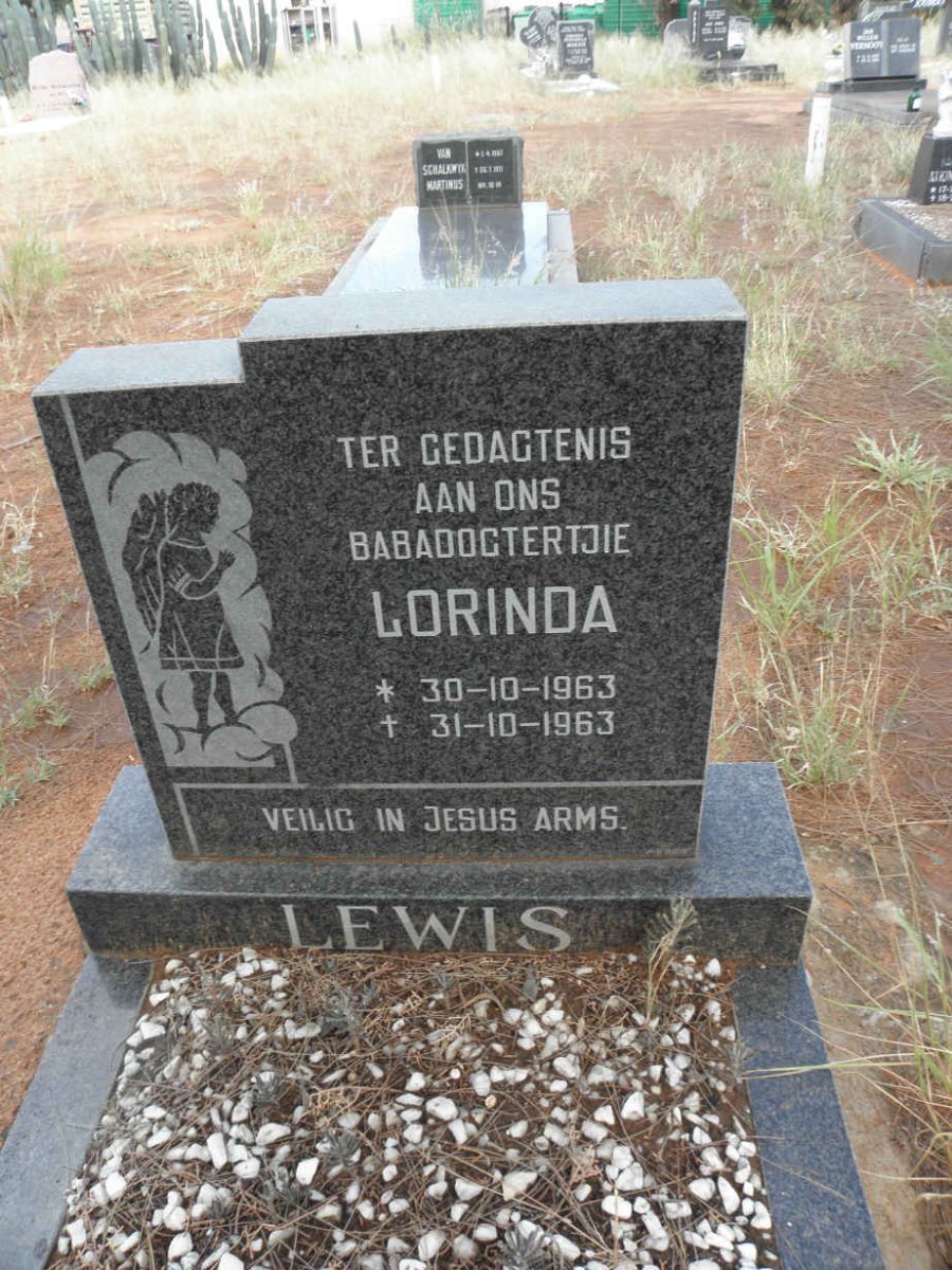 LEWIS Lorinda 1963-1963