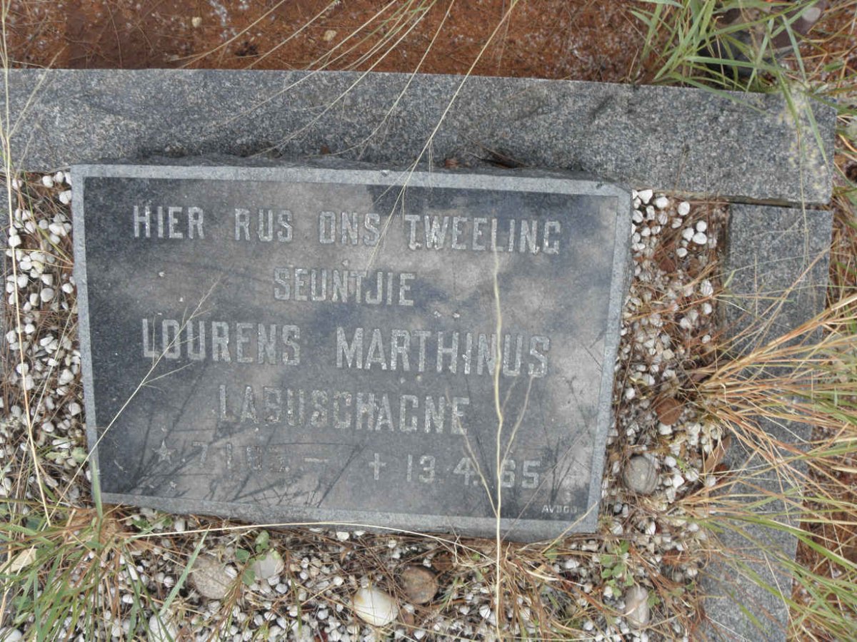 LABUSCHAGNE Lourens Marthinus 1965-1965