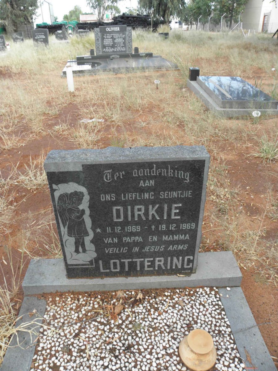 LOTTERING Dirkie 1969-1969