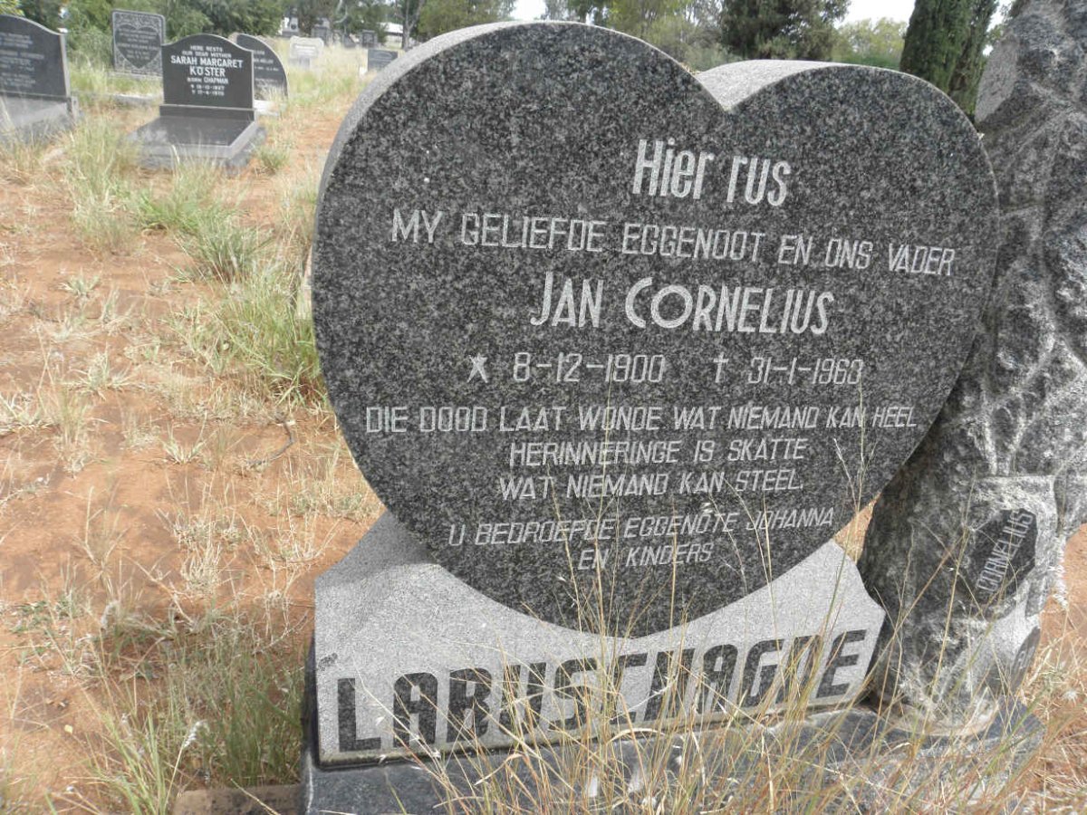 LABUSCHAGNE Jan Cornelius 1900-1963
