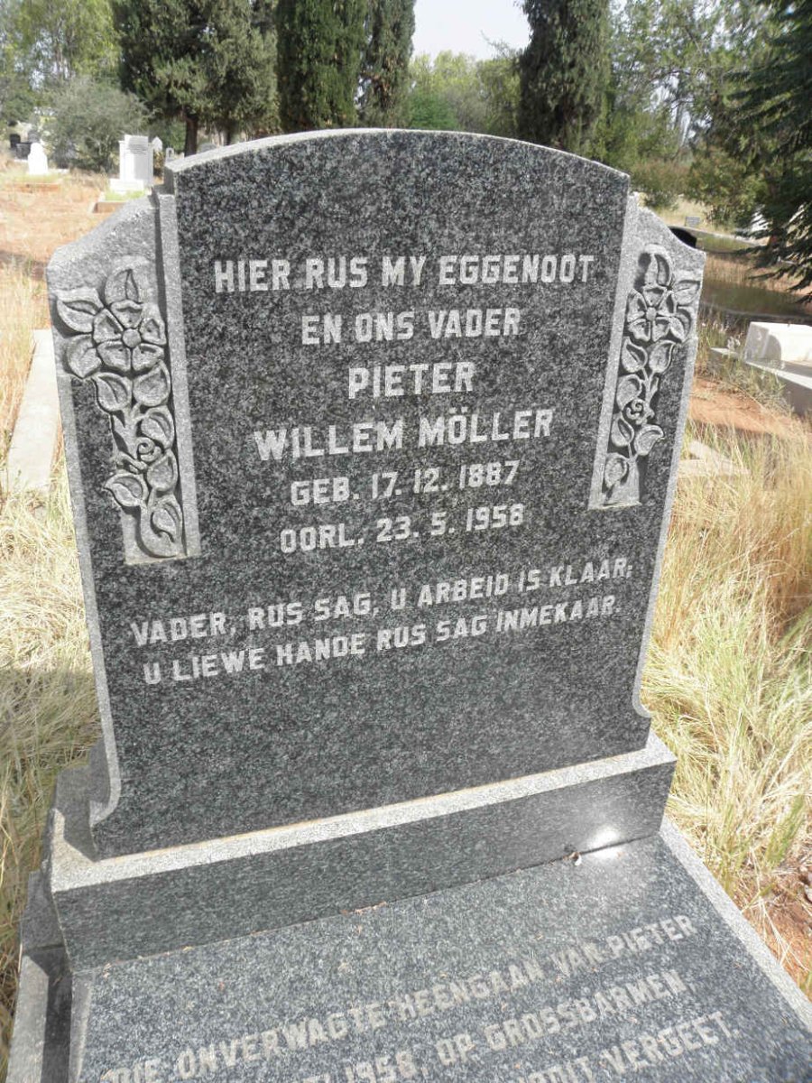 MOLLER Pieter Willem 1887-1958