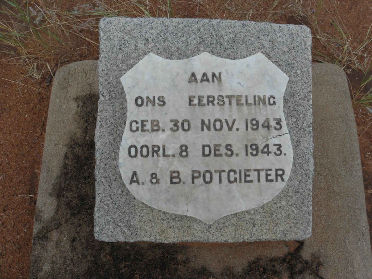 POTGIETER 1943-1943
