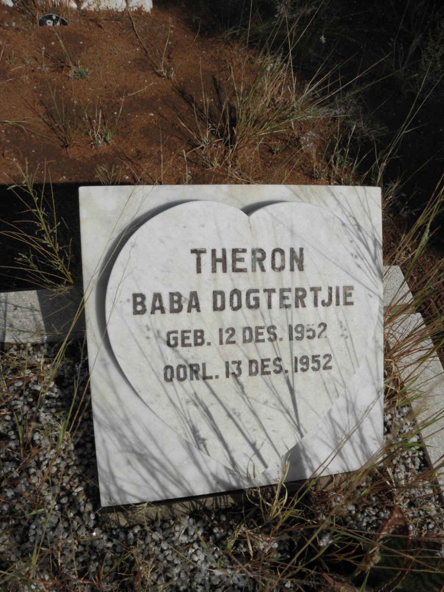 THERON 1954-1954
