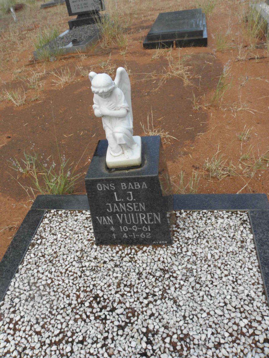VUUREN L.J., Jansen van 1961-1962