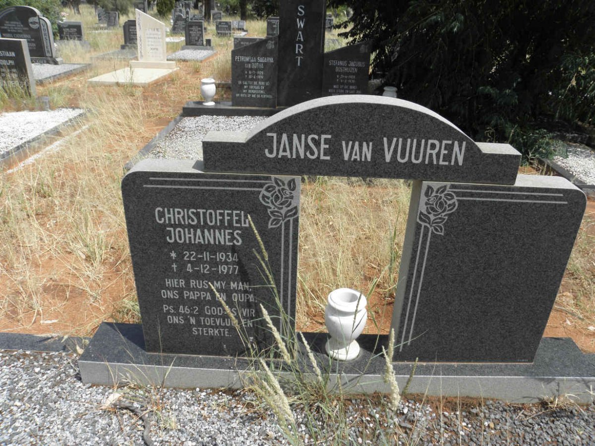 VUUREN Christoffel Johannes, Janse van 1934-1977