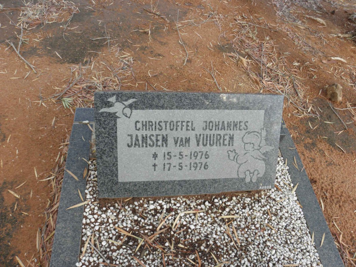 VUUREN Christoffel Johannes, Jansen van 1976-1976
