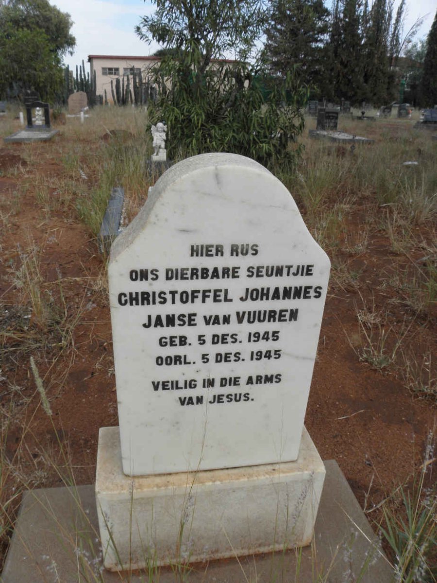 VUUREN Christoffel Johannes, Janse van 1945-1945