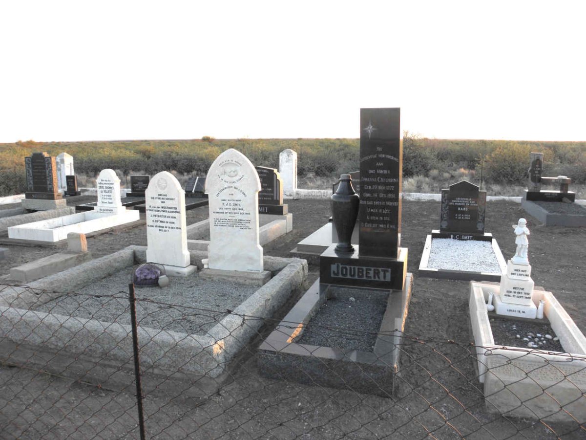 4. Overview