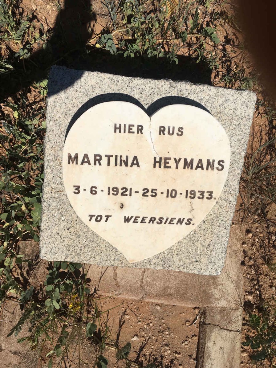 HEYMANS Martina 1921-1933