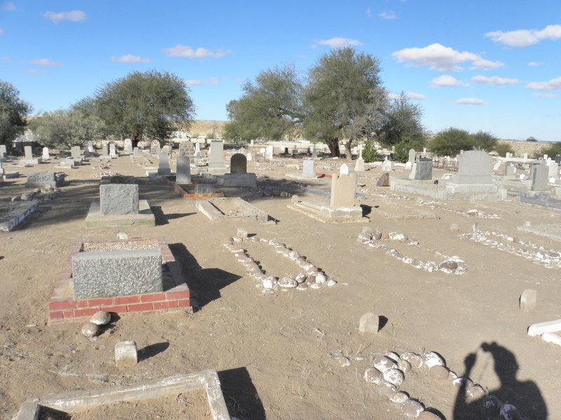 2. Overview