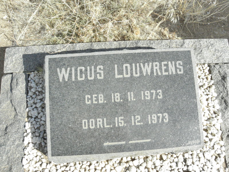 LOUWRENS Wicus 1973-1973