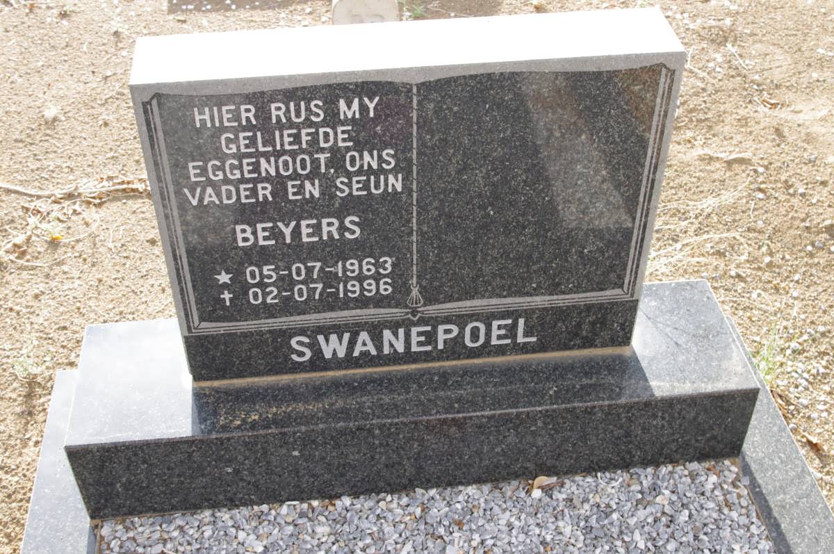 SWANEPOEL Beyers 1963-1996
