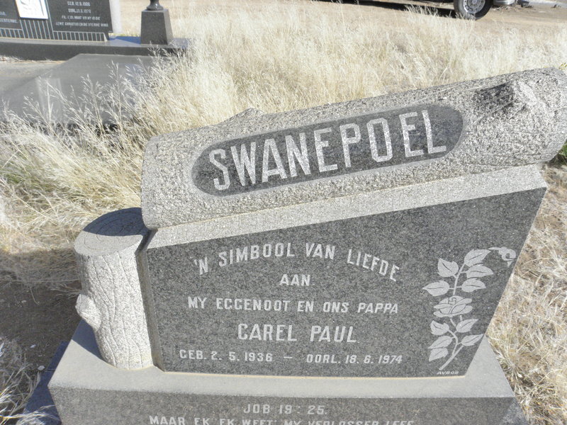 SWANEPOEL Carel Paul 1936-1974