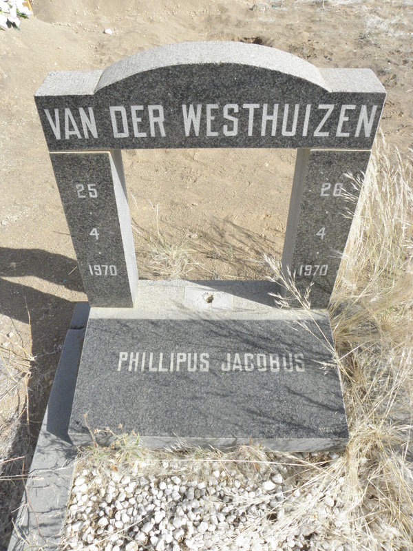 WESTHUIZEN Phillipus Jacobus, van der 1970-1970