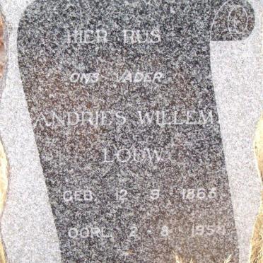 LOUW Andries Willem 1863-1954