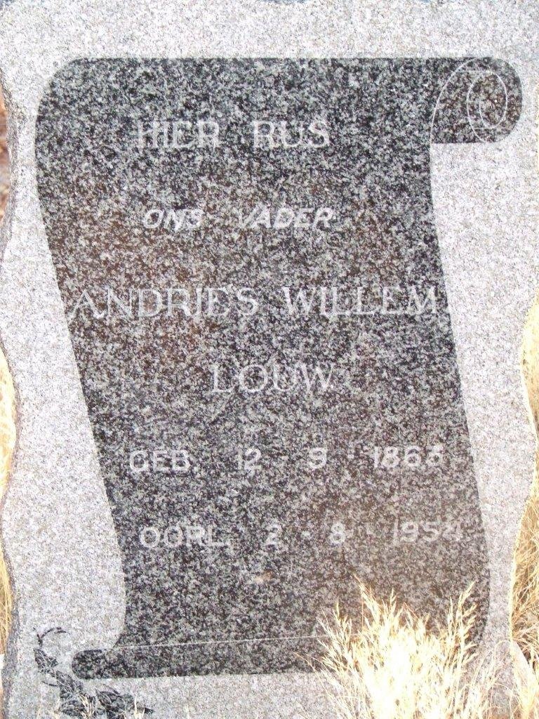 LOUW Andries Willem 1863-1954