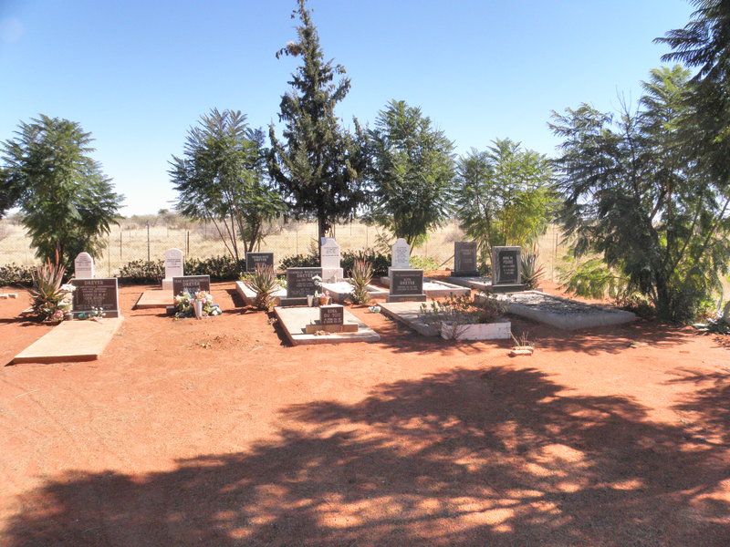 1. Overview
