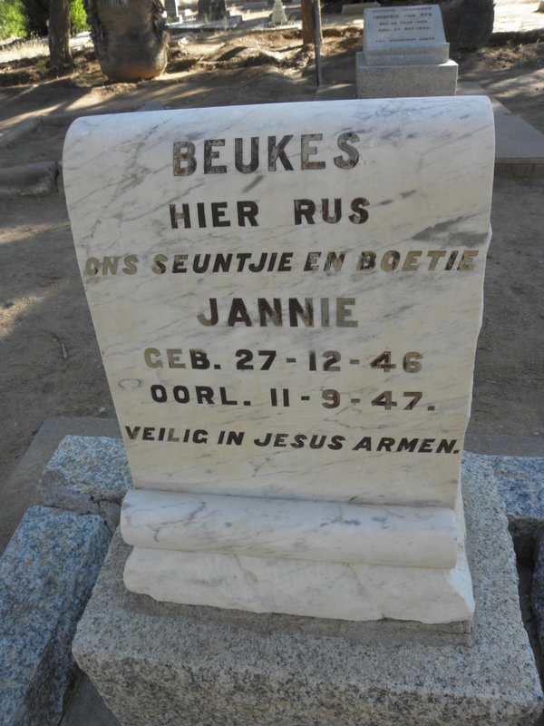BEUKES Jannie 1946-1947