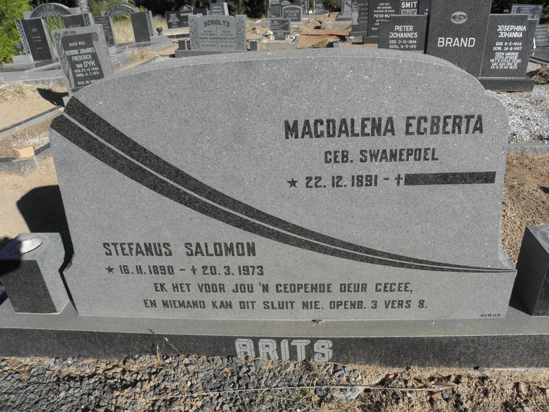 BRITS Stephanus Salomon 1890-1973 &amp; Magdalena Egberta SWANEPOEL 1891-