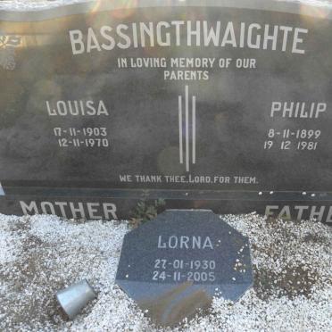 BASSINGTHWAIGHTE
