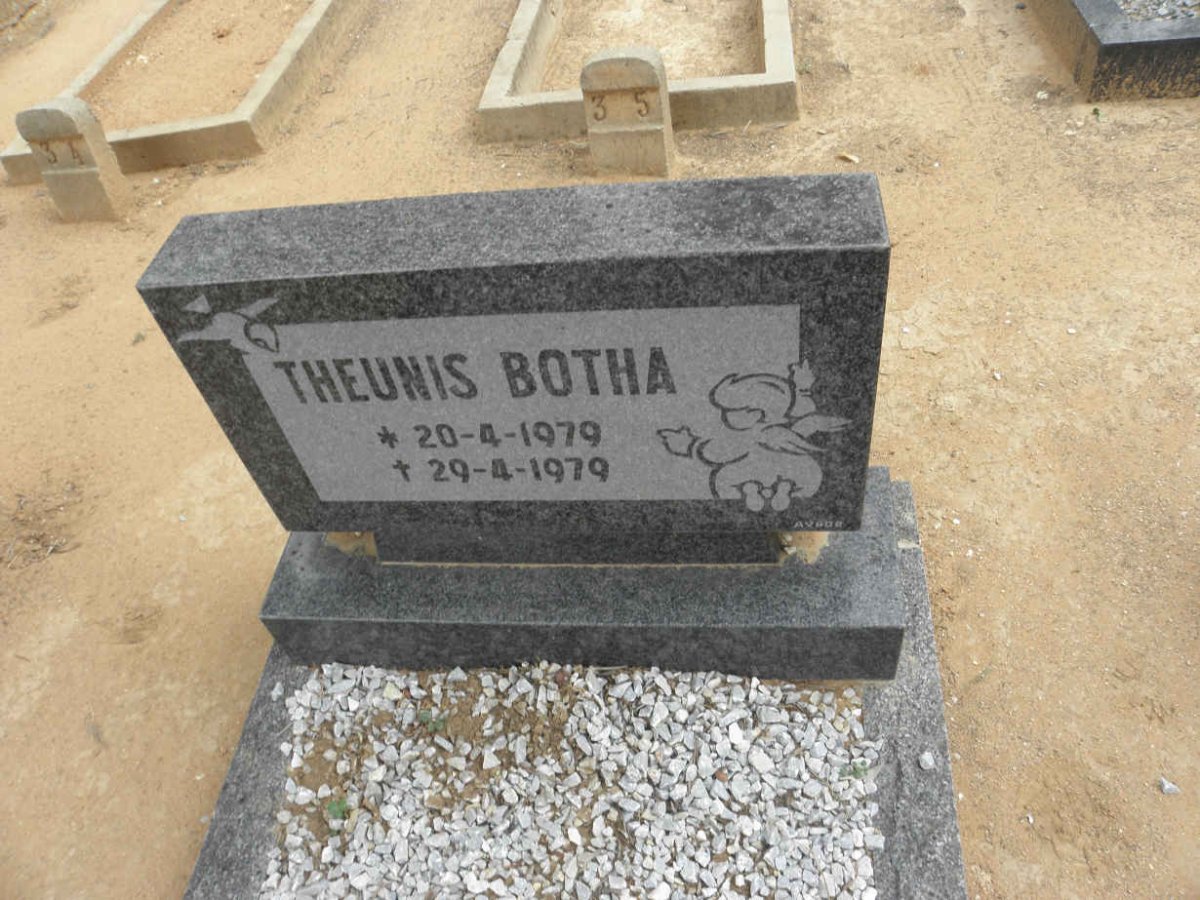 BOTHA Theunis 1979-1979
