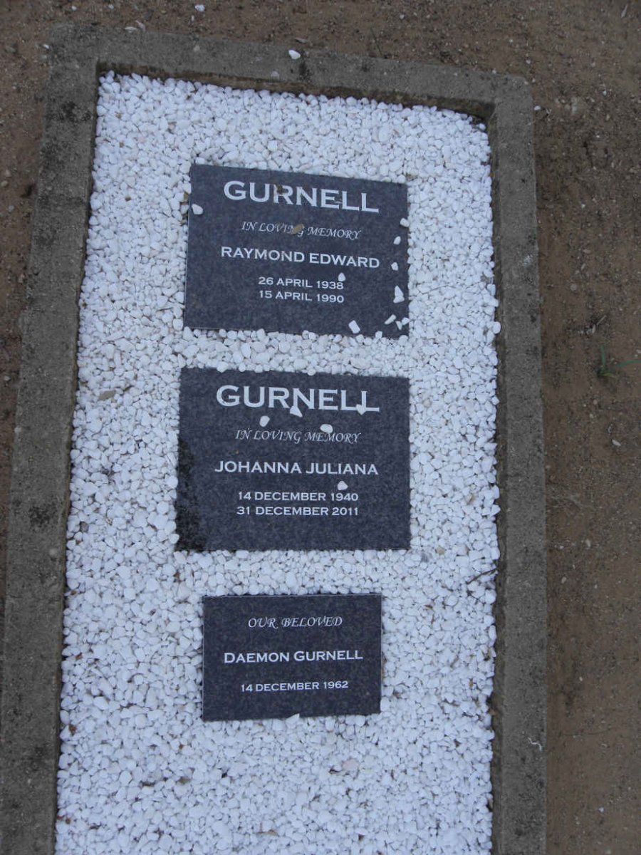 GURNELL