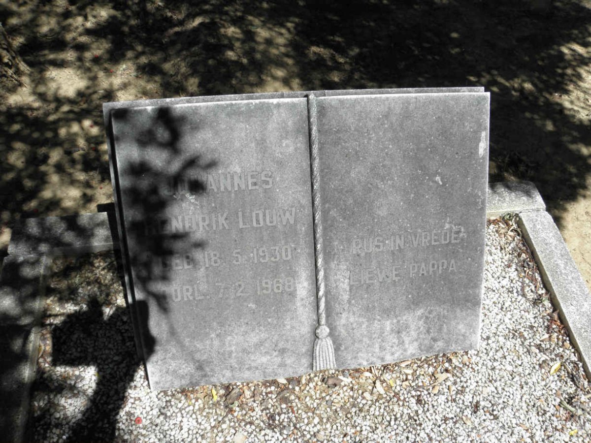 LOUW Johannes Hendrik 1930-1968