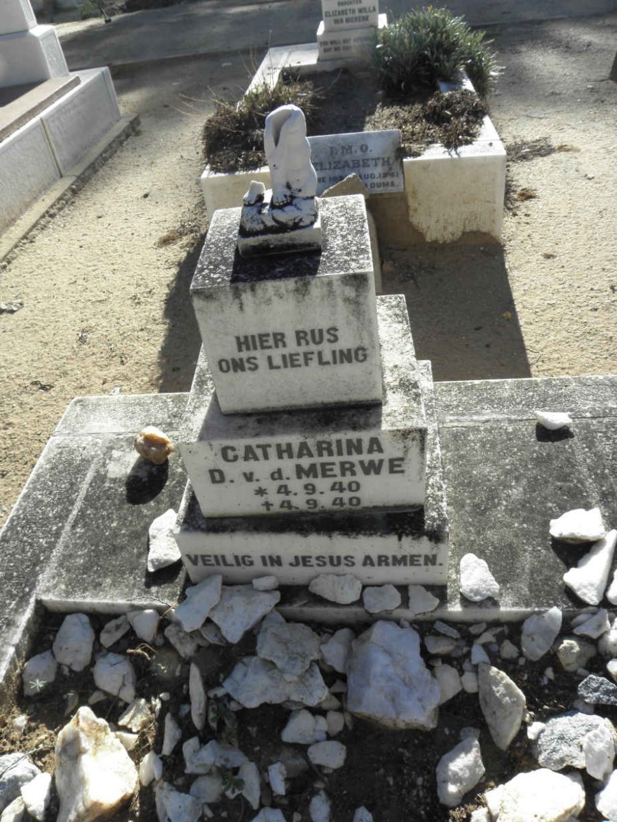 MERWE Catharina D. , v.d. 1940-1940