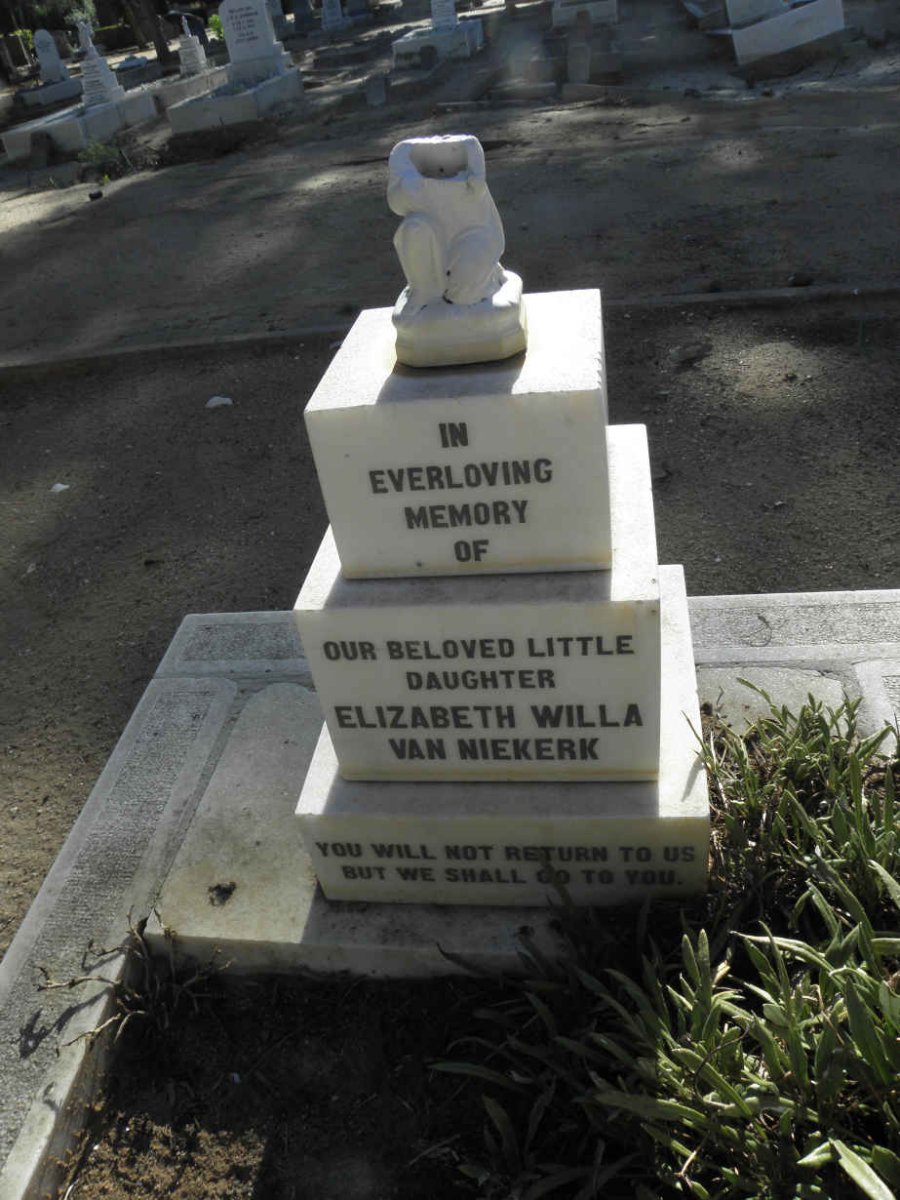 NIEKERK Elizabeth Willa, van