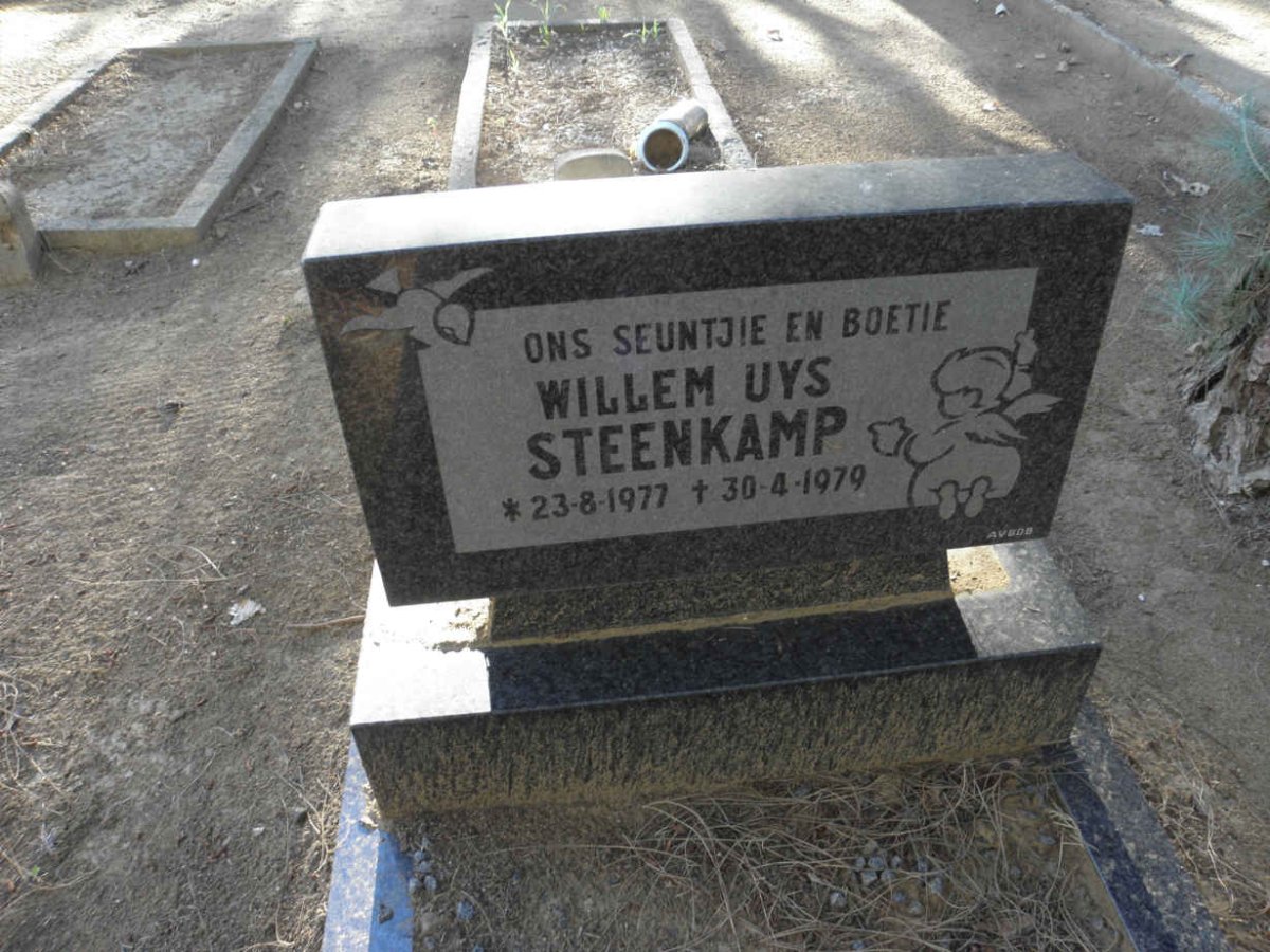 STEENKAMP Willem Uys 1977-1979