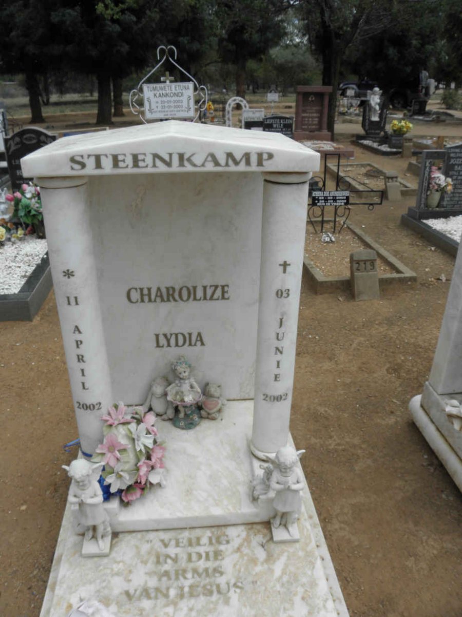 STEENKAMP Charolize Lydia 2002-2002