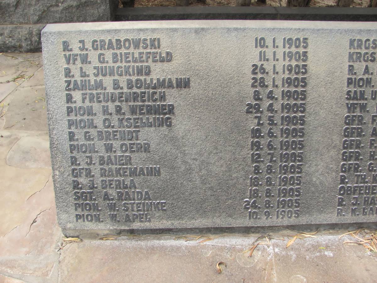 Schutztruppe 1905-1905