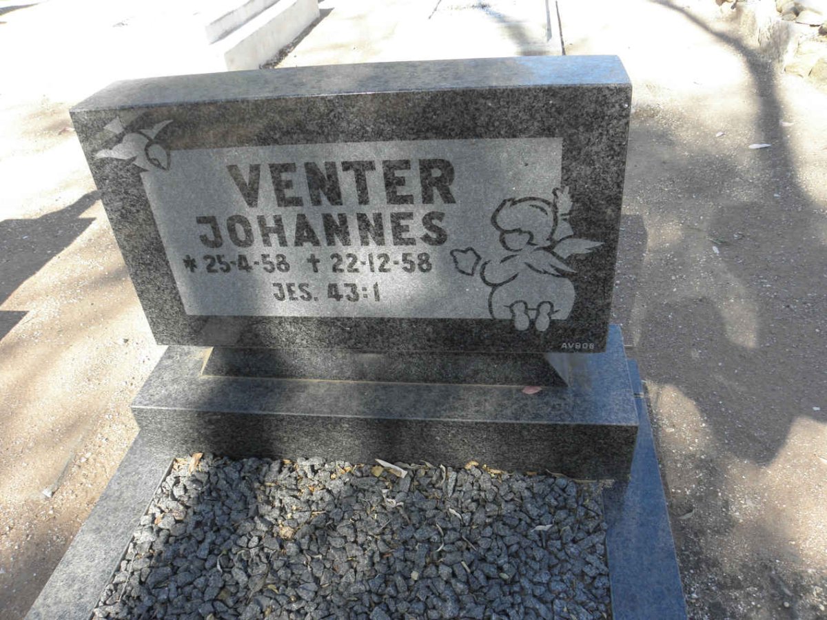 VENTER Johannes 1958-1958