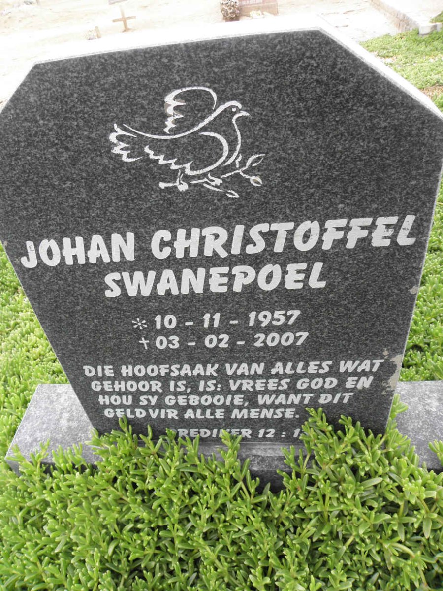 SWANEPOEL Johan Christoffel 1957-2007