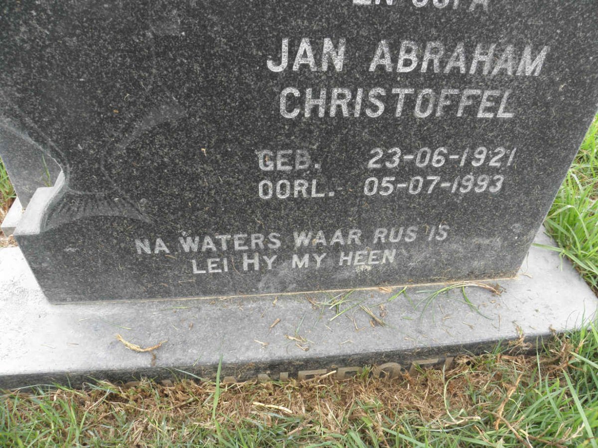 ? Jan Abraham Christoffel 1921-1993