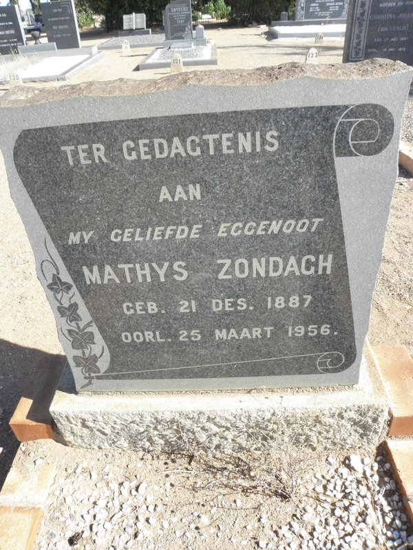 ZONDAGH Mathys 1887-1956