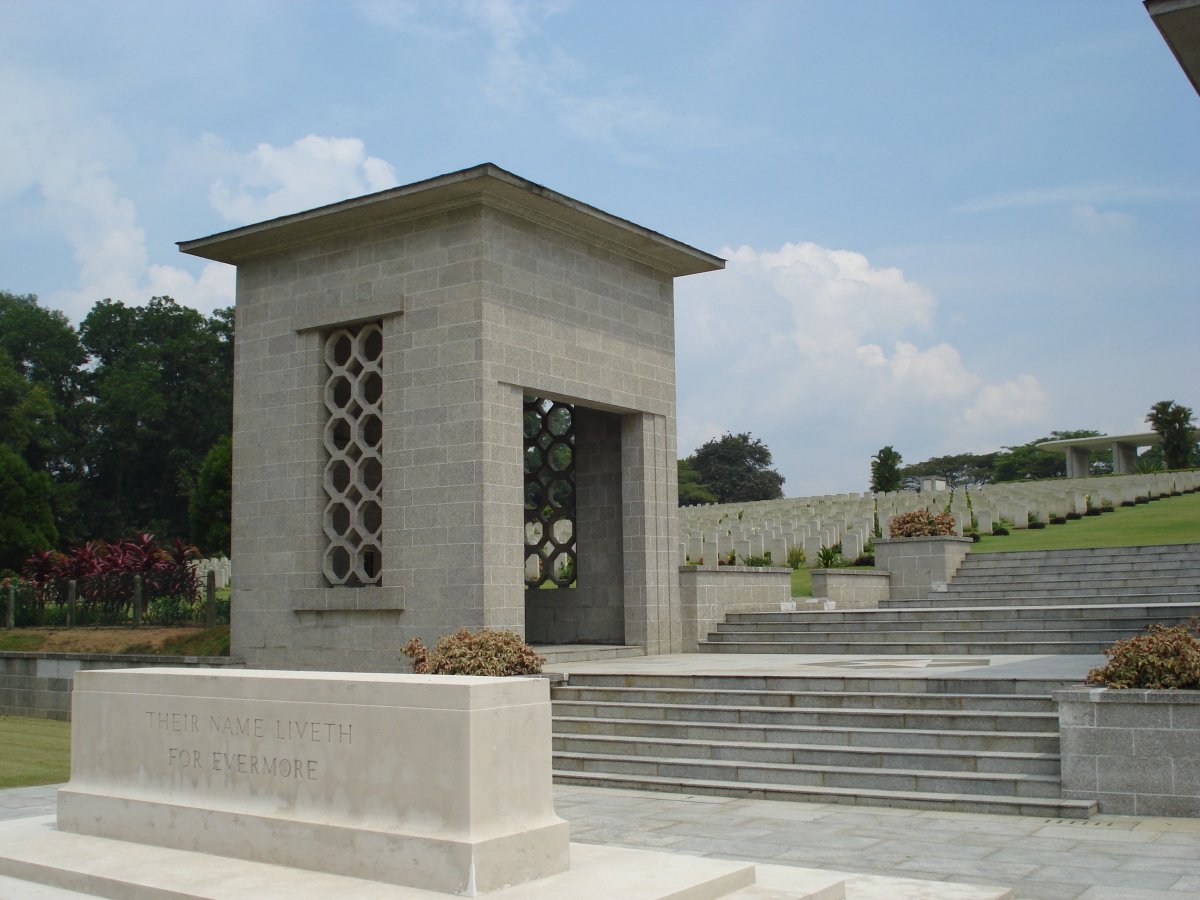 04. Overview
