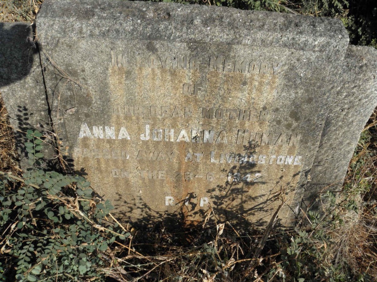 HUMAN Anna Johanna -1942