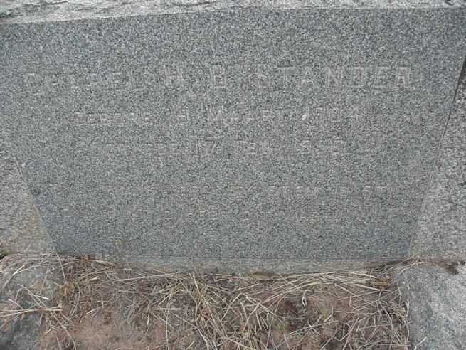 STANDER Charel H.B.